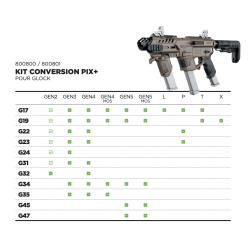DESTOCKAGE - KIT CONVERSION RECOVER PIX + POUR GLOCK - NOIR