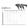 DESTOCKAGE - KIT CONVERSION RECOVER PIX + POUR GLOCK - NOIR