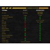 TITAN V2 NGRS ADVANCED SET FRONT
