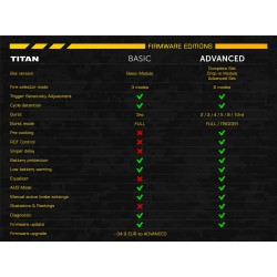 TITAN V3 ADVANCED SET REAR