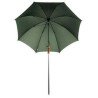Parapluie ombrelle de chasse