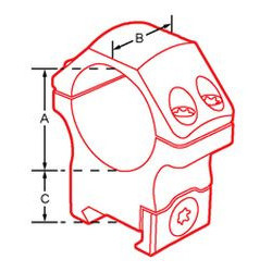 Colliers de montage UTG - Diamètre 34 mm