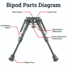 BIPIED 6-9 CARBON GRENADIERE RAIL WEAVER PIEDS RETRACTABLES 6N